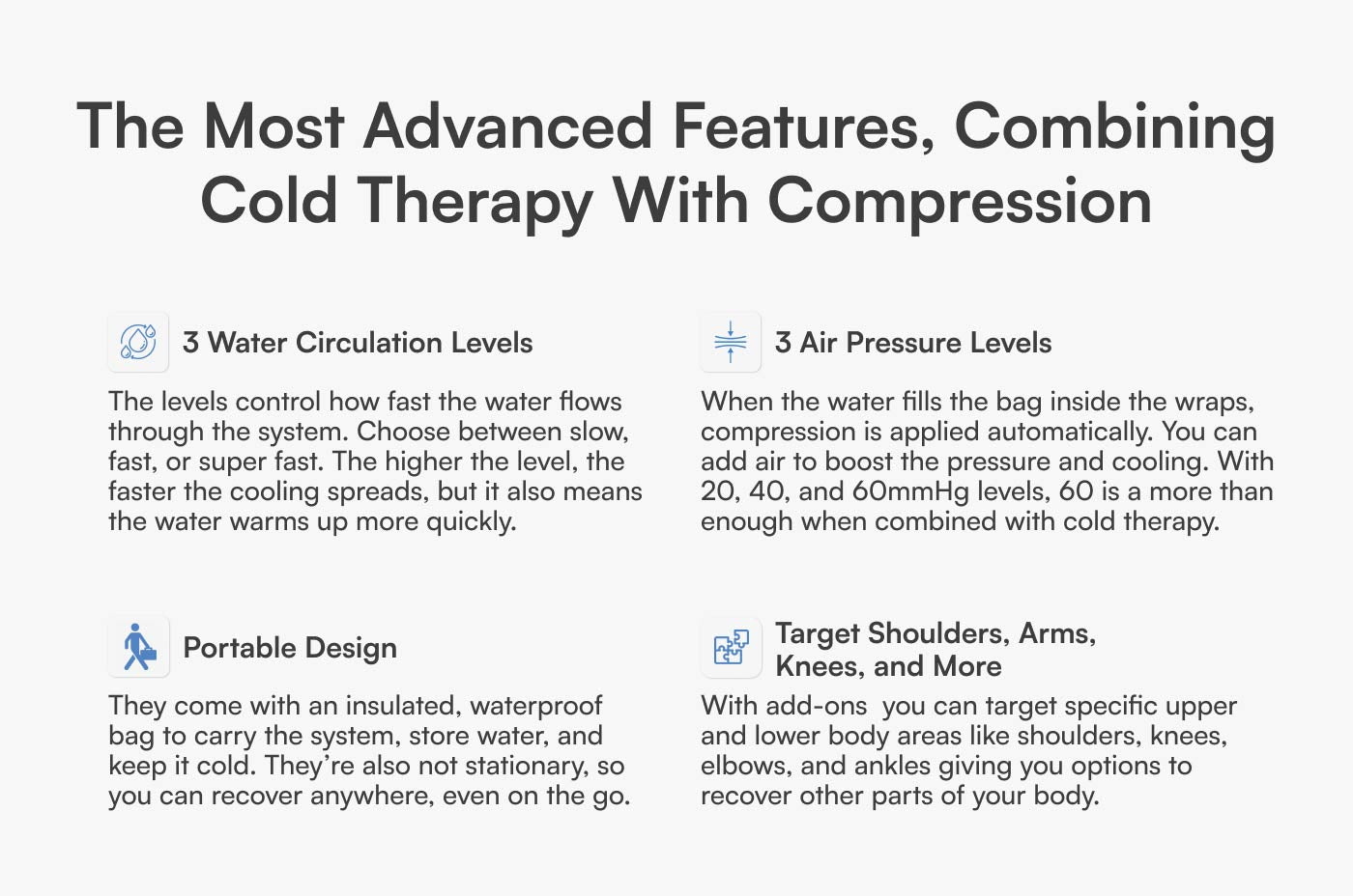 Aerify Cryoboots X – Portable Cryotherapy Compression Boots
