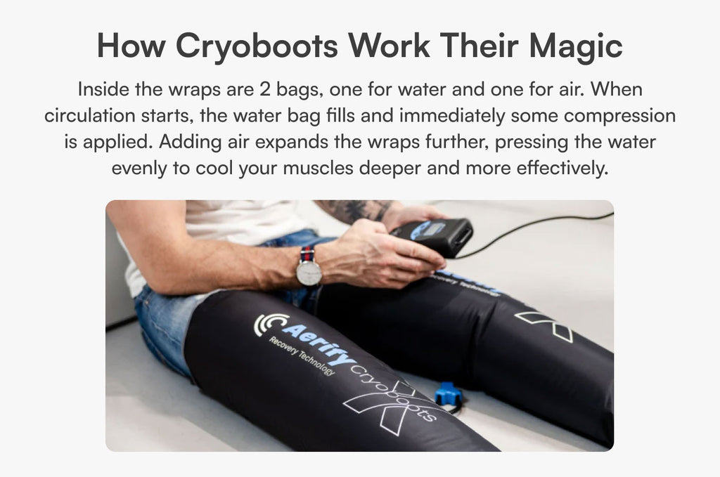 Aerify Cryoboots X – Portable Cryotherapy Compression Boots