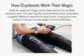 Aerify Cryoboots X – Portable Cryotherapy Compression Boots